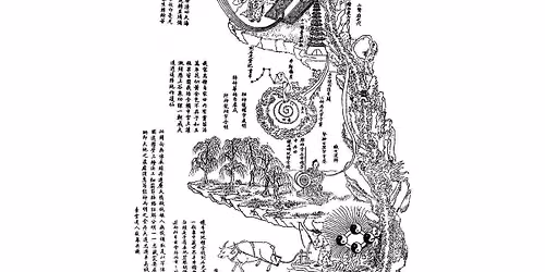 Nei Gong day